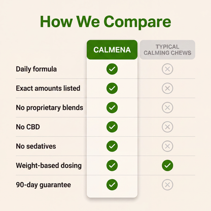 Calmena Calming Chews
